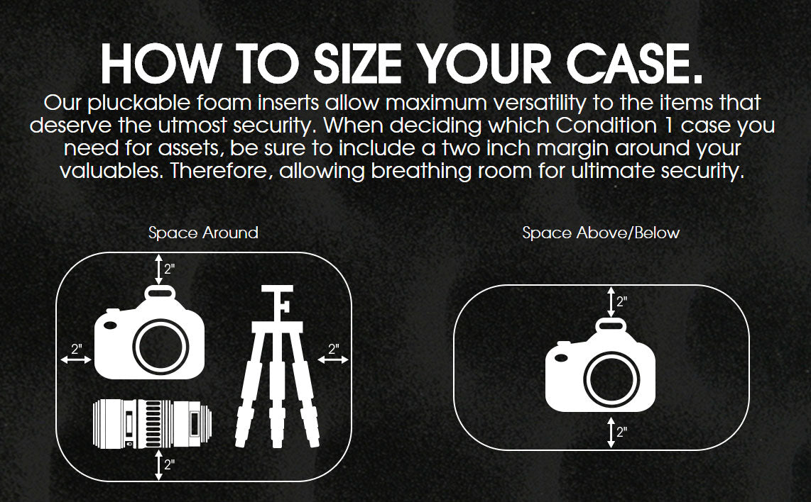 Instructions for sizing a 140 cm long case, showing space around and above/below a camera, lens, and tripod with 5.1 cm margins.